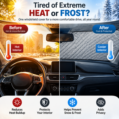 ❄️ Magnetic Windshield Cover – All-Season Snow, Frost & Sun Protector