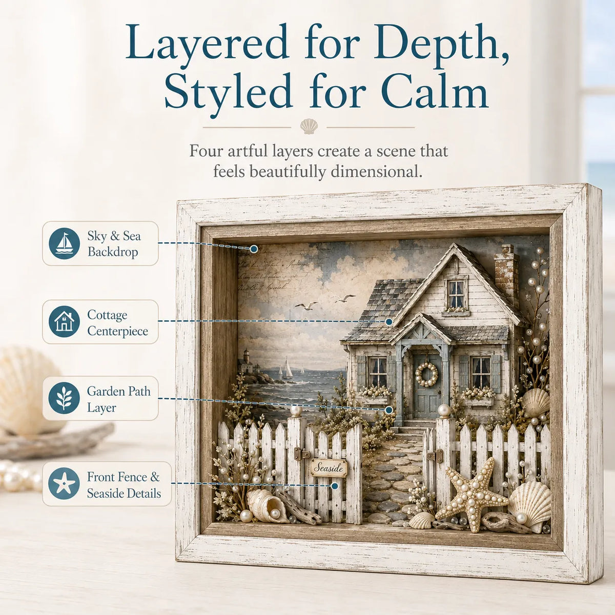 Four layer seaside cottage shadow box design