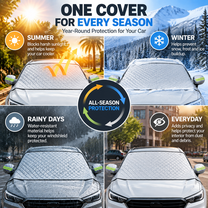 ❄️ Magnetic Windshield Cover – All-Season Snow, Frost & Sun Protector