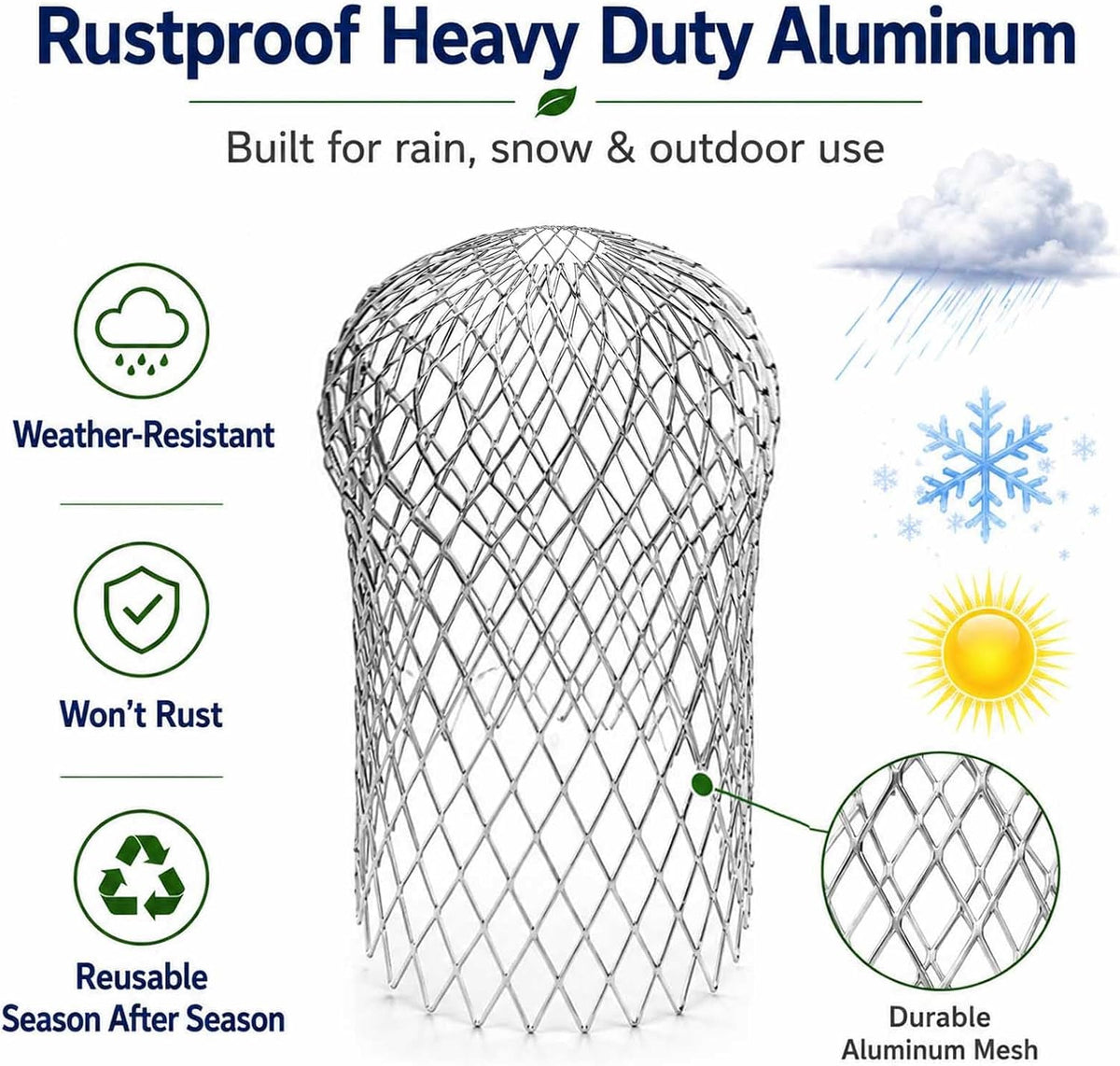 🍂 Aluminum Gutter Guard Filter – Anti-Clog Downspout Leaf & Debris Catcher