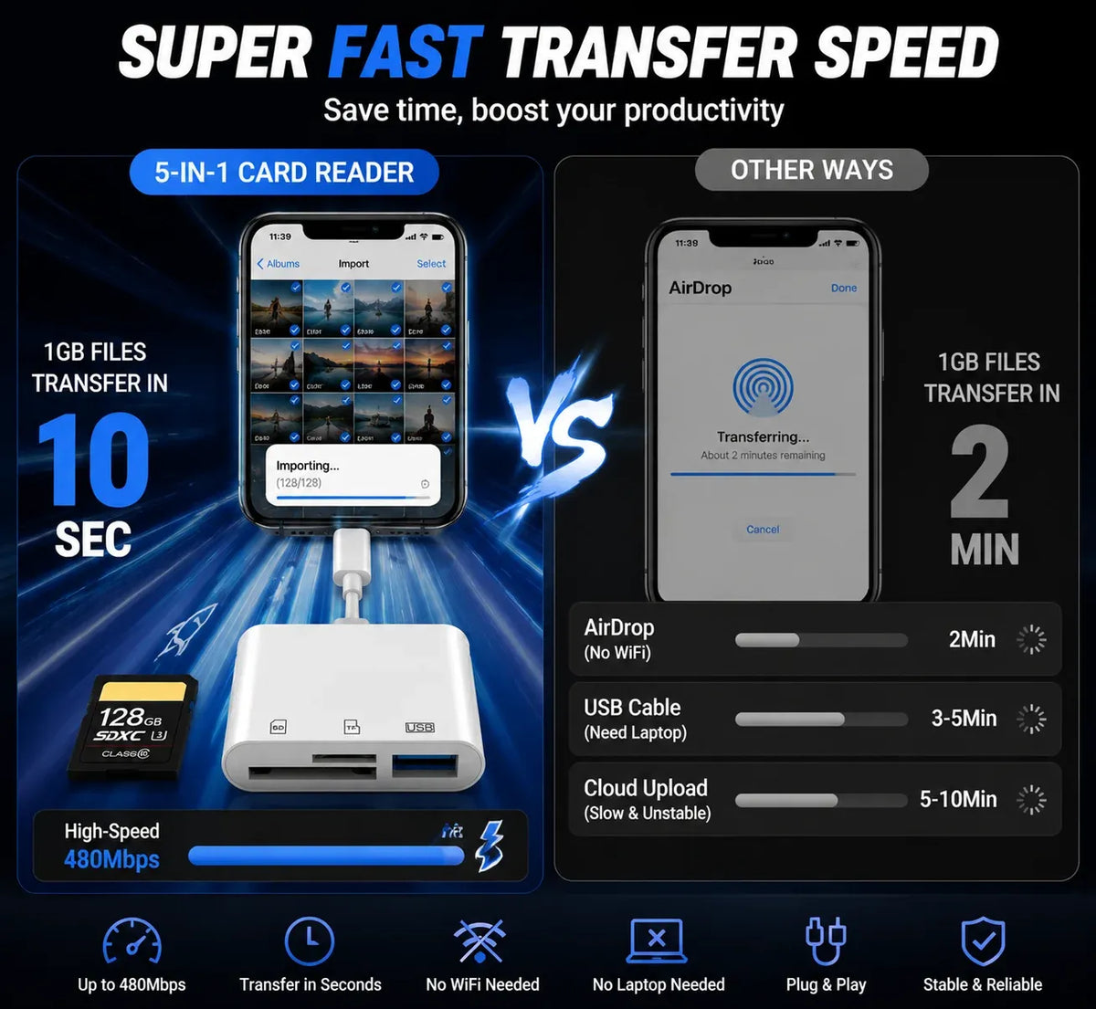💥 50% discount🔌 5-in-1 SD Card Reader for iPhone & USB-C – Fast Photo & Video Transfer Adapter