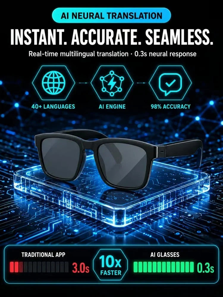 👓 AI-Powered Translation Glasses – Smart Bluetooth Eyewear for Easier Conversations ✨