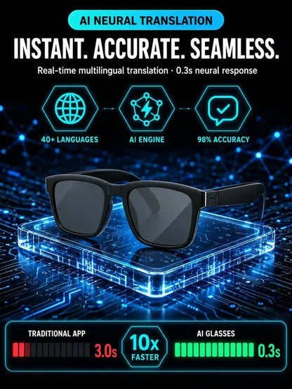 👓 AI-Powered Translation Glasses – Smart Bluetooth Eyewear for Easier Conversations ✨