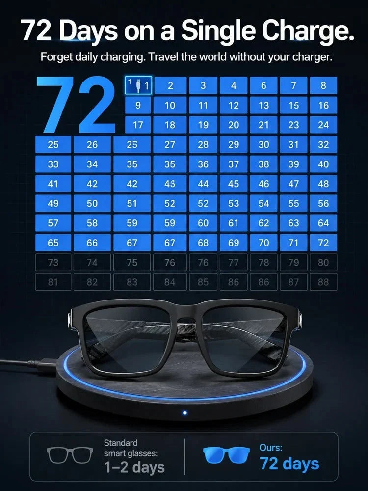 👓 AI-Powered Translation Glasses – Smart Bluetooth Eyewear for Easier Conversations ✨