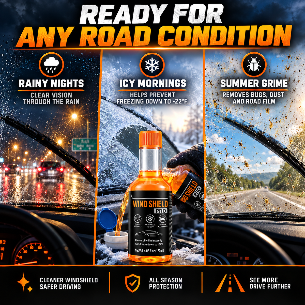 🚗 Windshield Pro All-Season Washer Concentrate – Road Film & Grime Cleaner