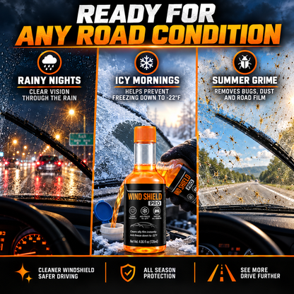 🚗 Windshield Pro All-Season Washer Concentrate – Road Film & Grime Cleaner