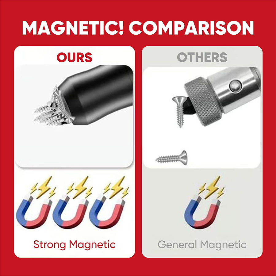 🔥 Last Day 50% OFF 🔥Magnetizer and Demagnetizer Tool Set - tynveroshop