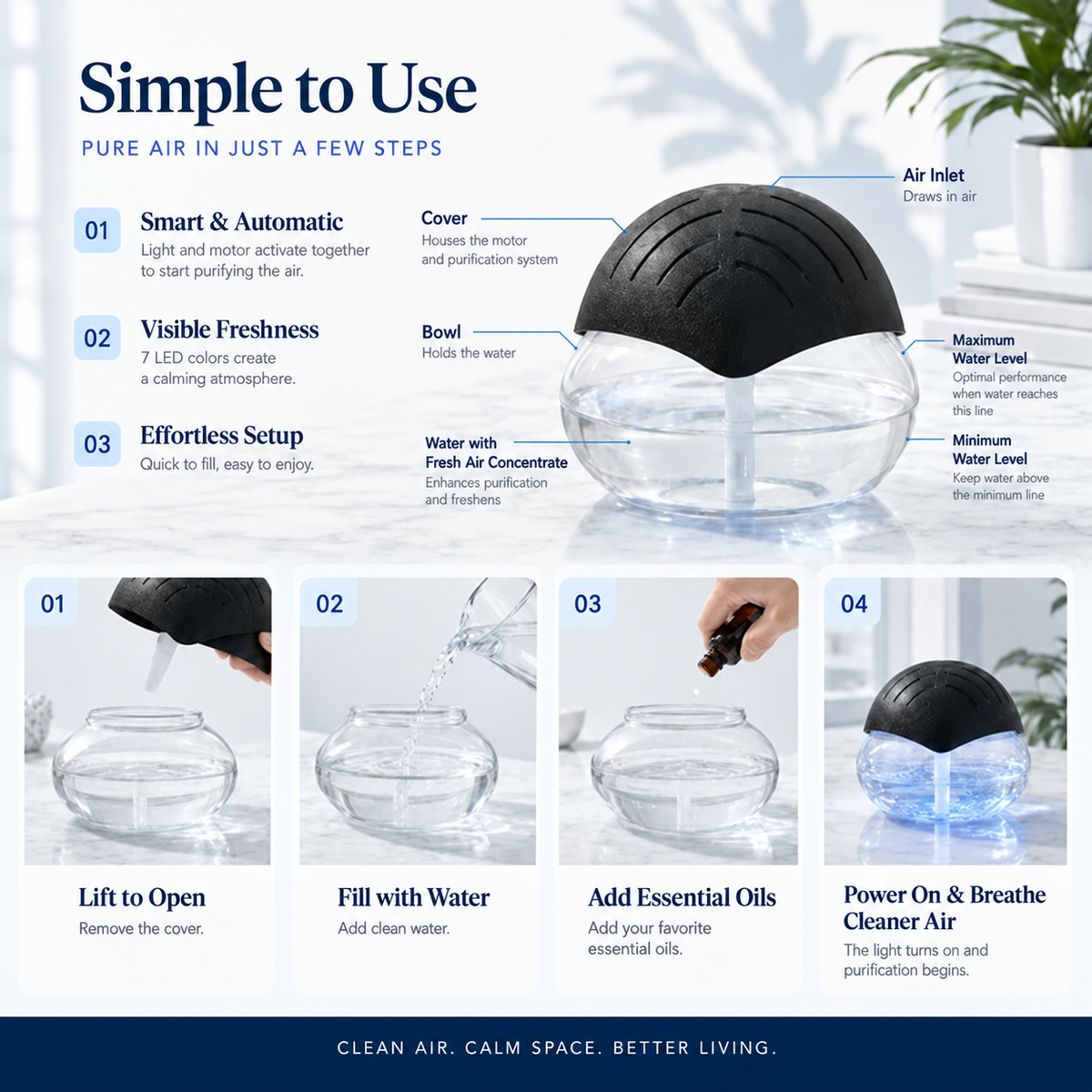 ✨ Water Air Purifier & Aroma Diffuser – 7-Color LED Home Air Freshener, ETL Certified