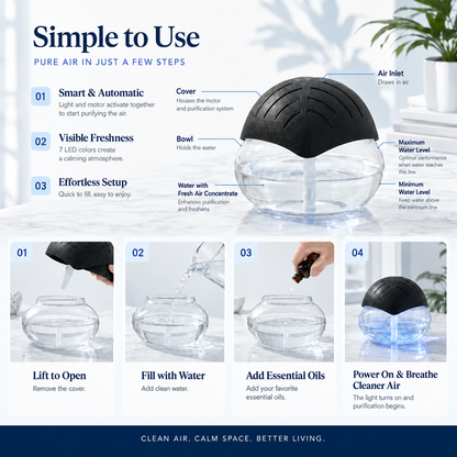 ✨ Water Air Purifier & Aroma Diffuser – 7-Color LED Home Air Freshener, ETL Certified