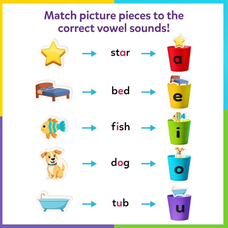 📚 Phonics Vowel Sorting Game – 100+ Picture Pieces for Ages 4–7