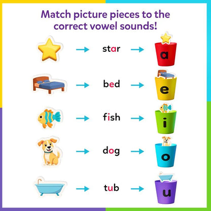 📚 Phonics Vowel Sorting Game – 100+ Picture Pieces for Ages 4–7