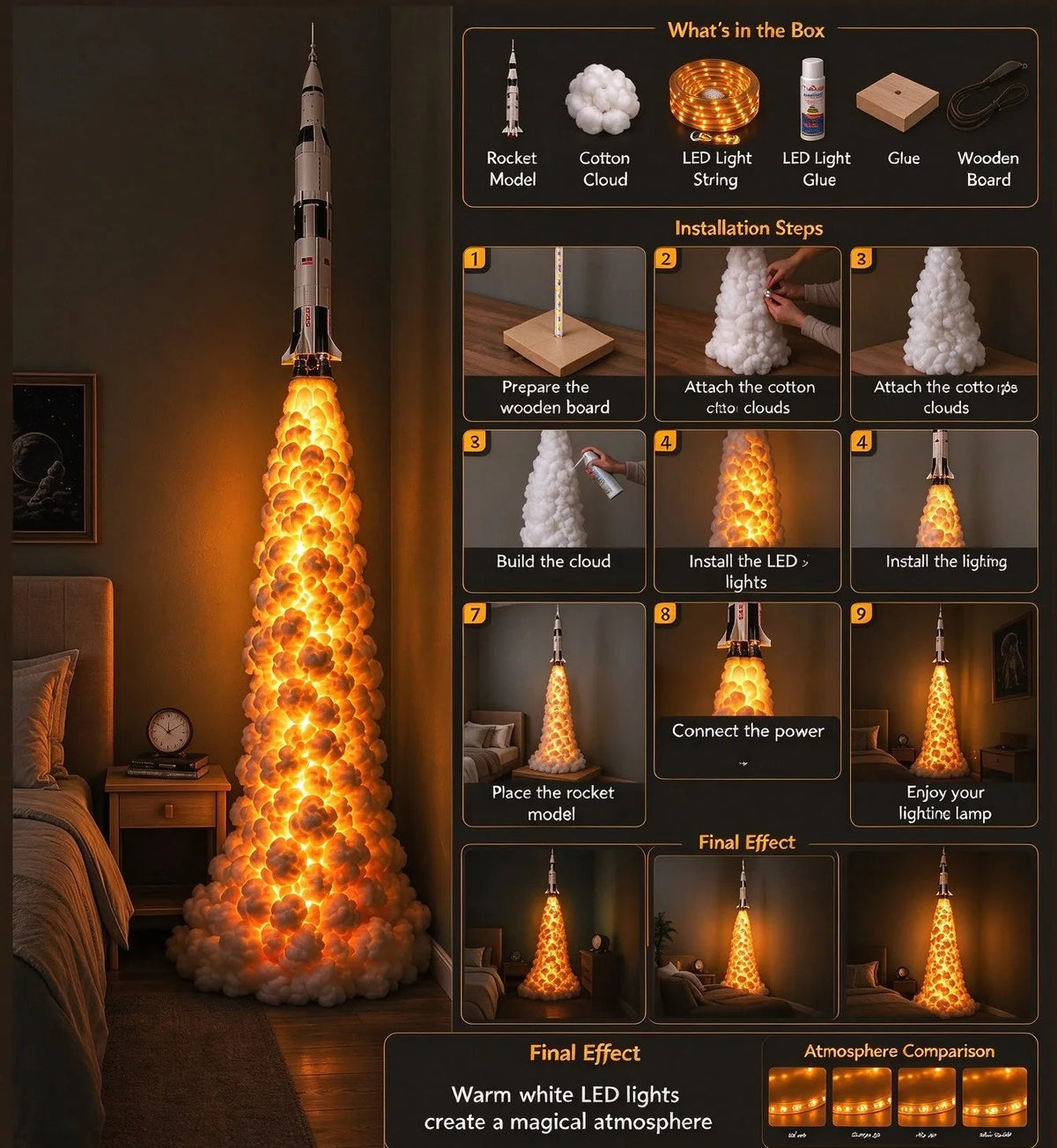 🚀 Rocket Launch Cloud LED Floor Lamp
