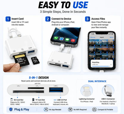 💥 50% discount🔌 5-in-1 SD Card Reader for iPhone & USB-C – Fast Photo & Video Transfer Adapter