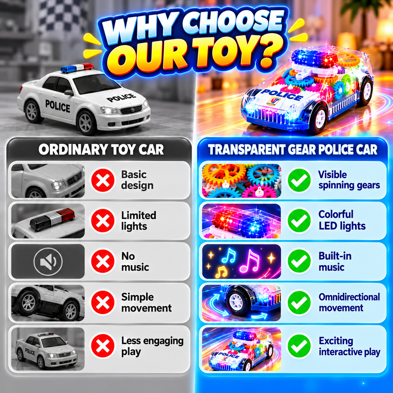 Comparison of basic toy car and transparent gear police car with lights music and visible gears