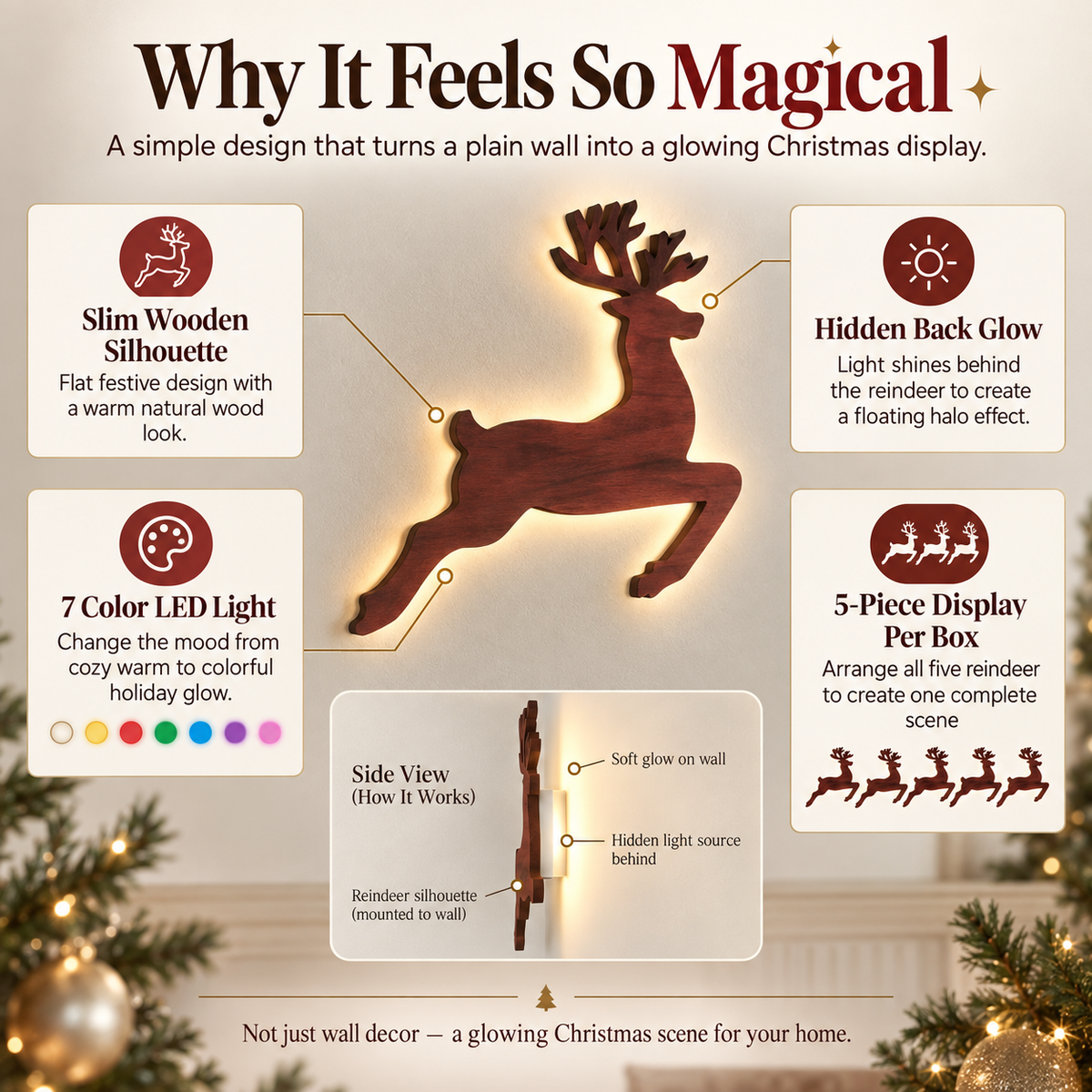 ✨Christmas Magic Wall Decor – Create A Cozy Holiday Wonderland At Home