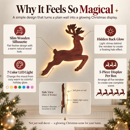 ✨Christmas Magic Wall Decor – Create A Cozy Holiday Wonderland At Home