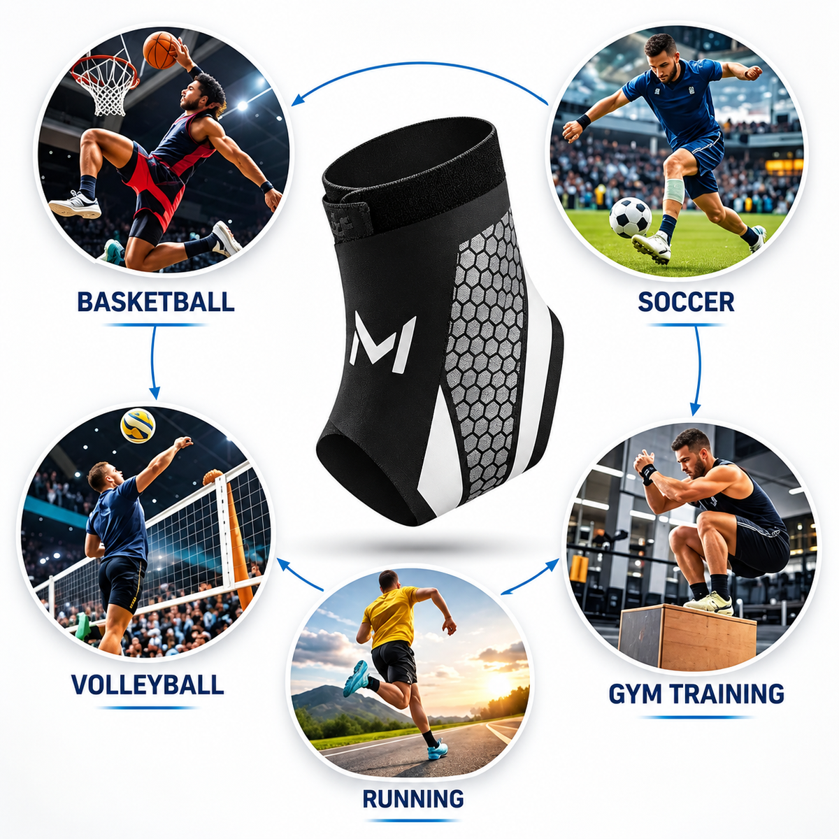 Ankle Support Brace