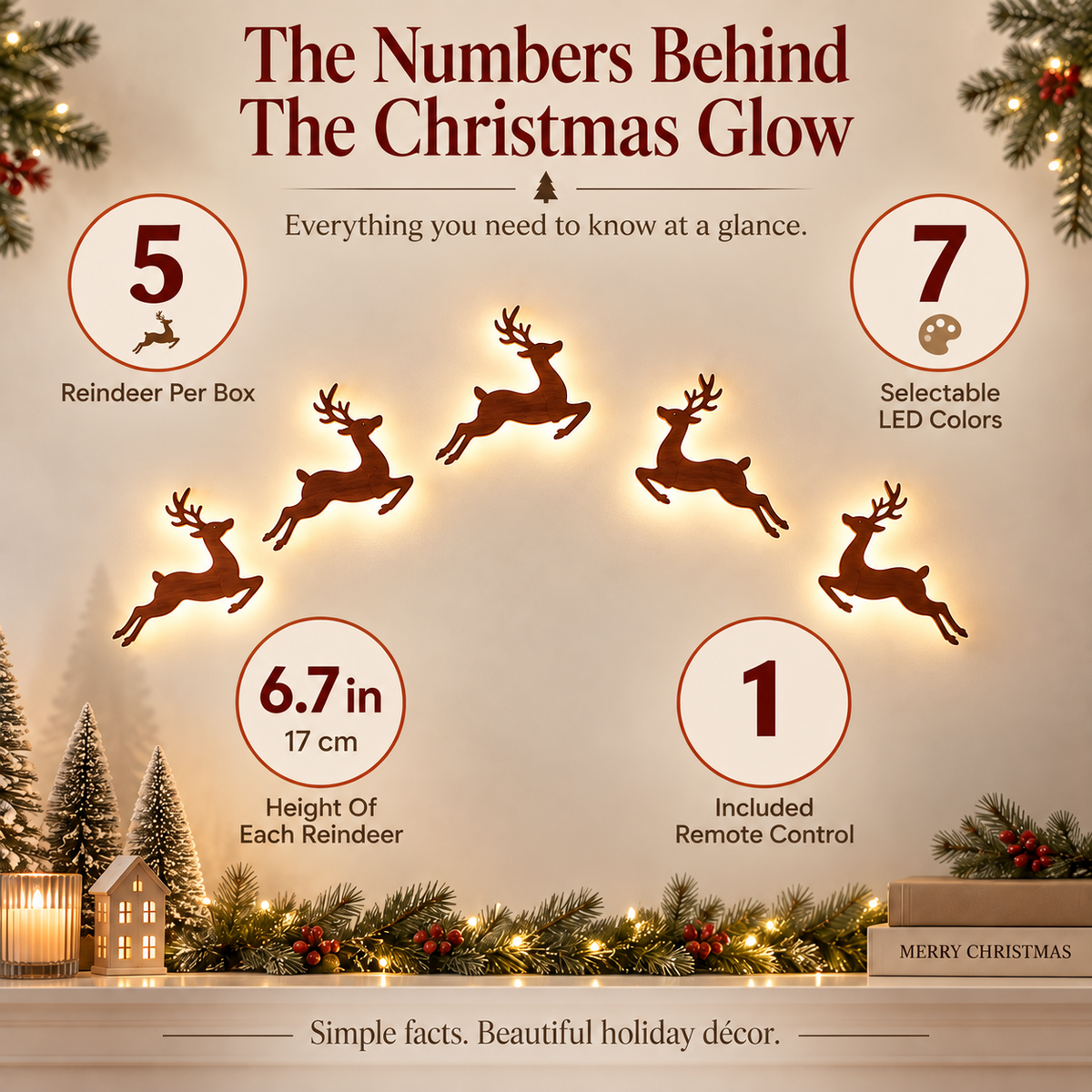 ✨Christmas Magic Wall Decor – Create A Cozy Holiday Wonderland At Home
