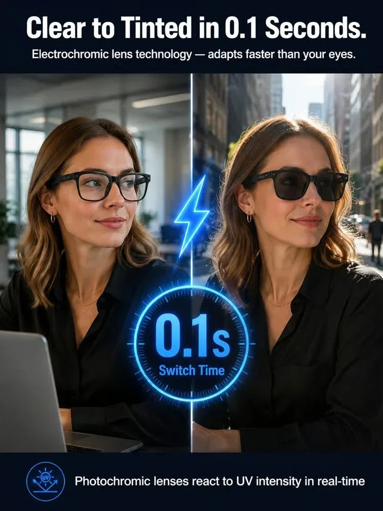 👓 AI-Powered Translation Glasses – Smart Bluetooth Eyewear for Easier Conversations ✨