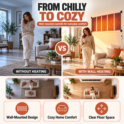 🔥3-Second Rapid Heating Honeycomb Graphene Far-Infrared Ceramic Wall Heater – Low Noise & Energy Efficient Indoor Wall Mount Heater