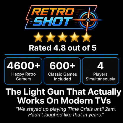 RetroZone Gaming System | 2-Player Retro Light Gun Pistol Combo