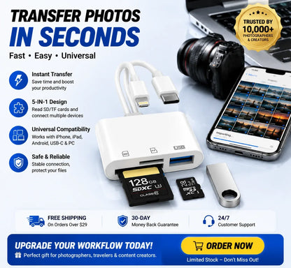 💥 50% discount🔌 5-in-1 SD Card Reader for iPhone & USB-C – Fast Photo & Video Transfer Adapter