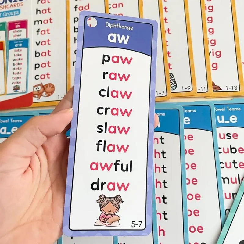 🌟 Phonics Flash Cards – 117 Sound Families & 900+ Rhyming Words for Early Reading