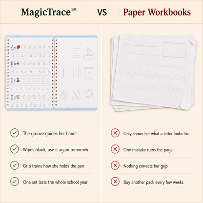 MagicTrace™ Writing Set HeyWondr