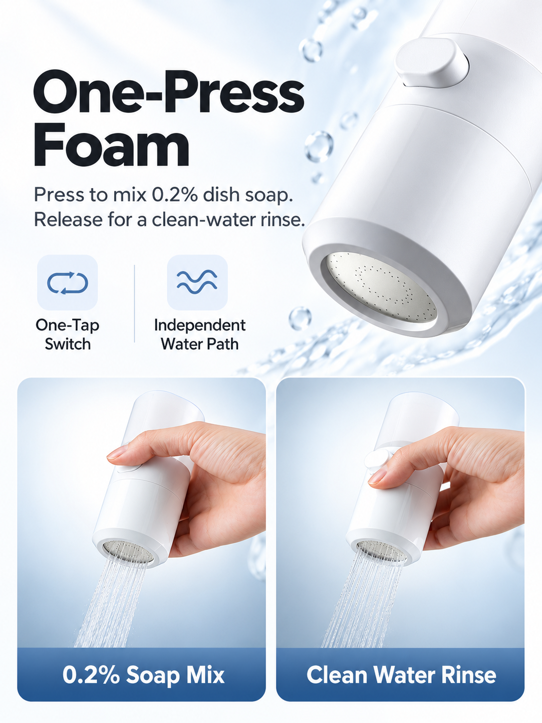 One press switches between soap mixing and clean water
