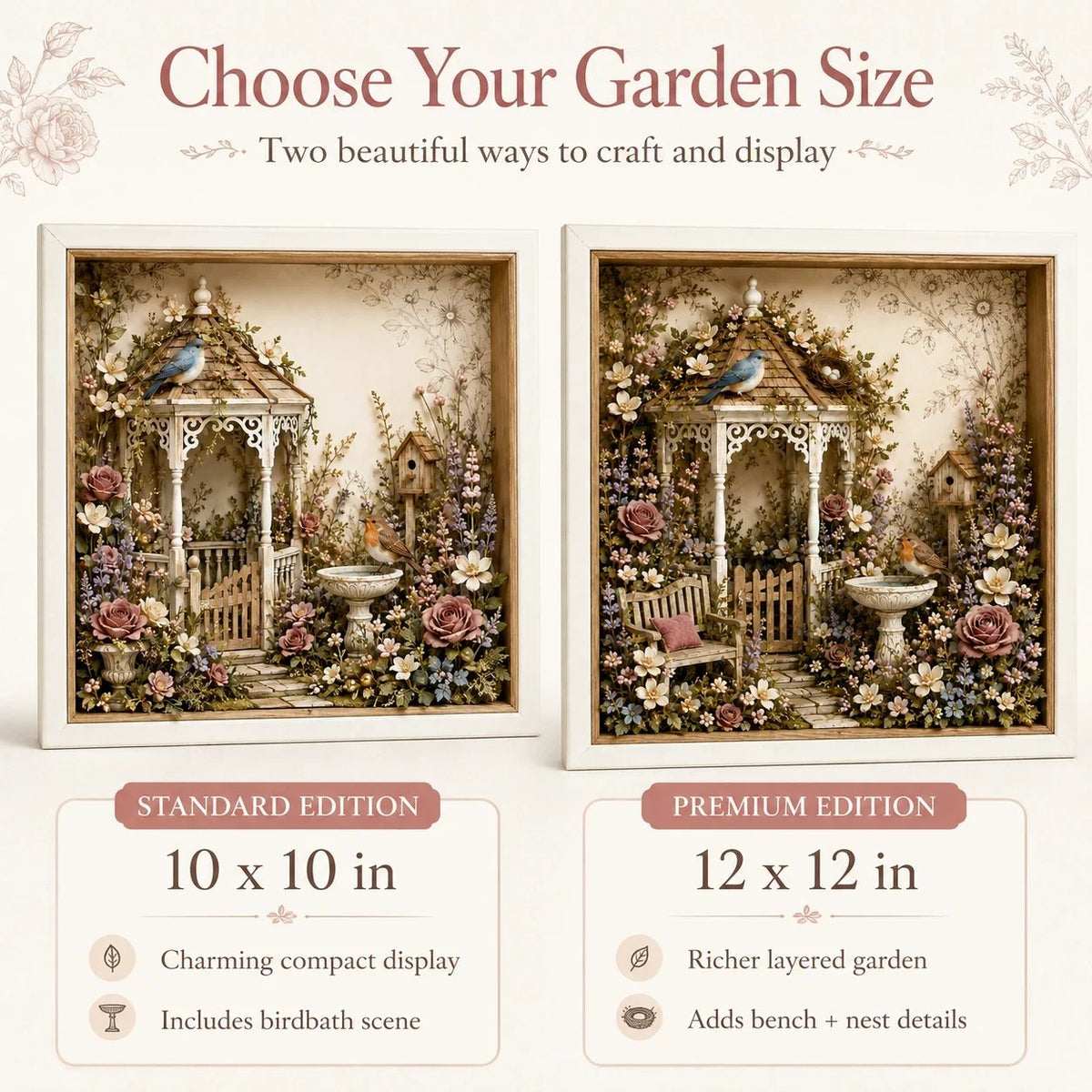 🌷DIY English Cottage Garden Shadow Box Kit  Flat acrylic version
