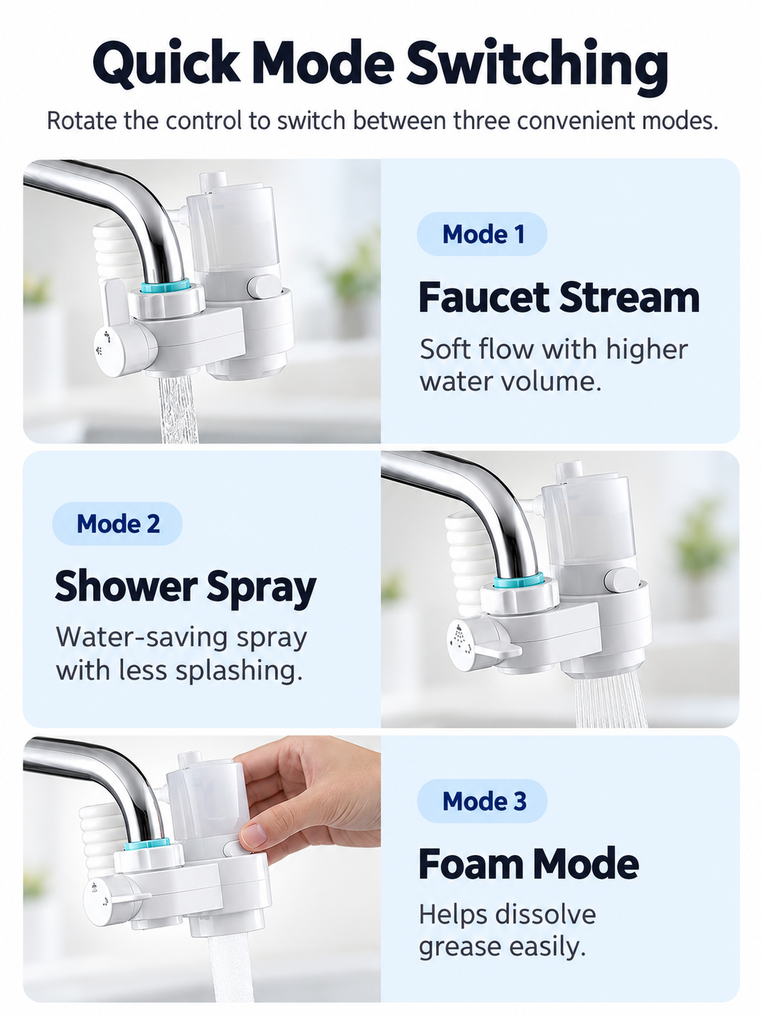 Three faucet operating modes stream spray and foam
