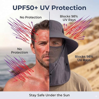 🔥LAST DAY 48% OFF🎣- Unisex Adventure Shield - Extreme UV Protection for All Terrains