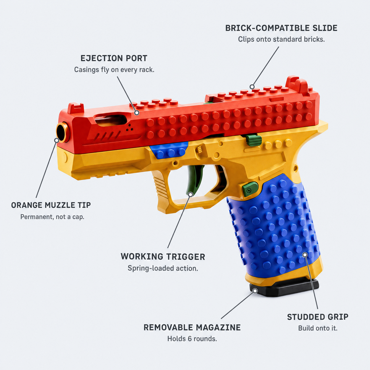 Tactical Blocks DIY Ops Handle Set