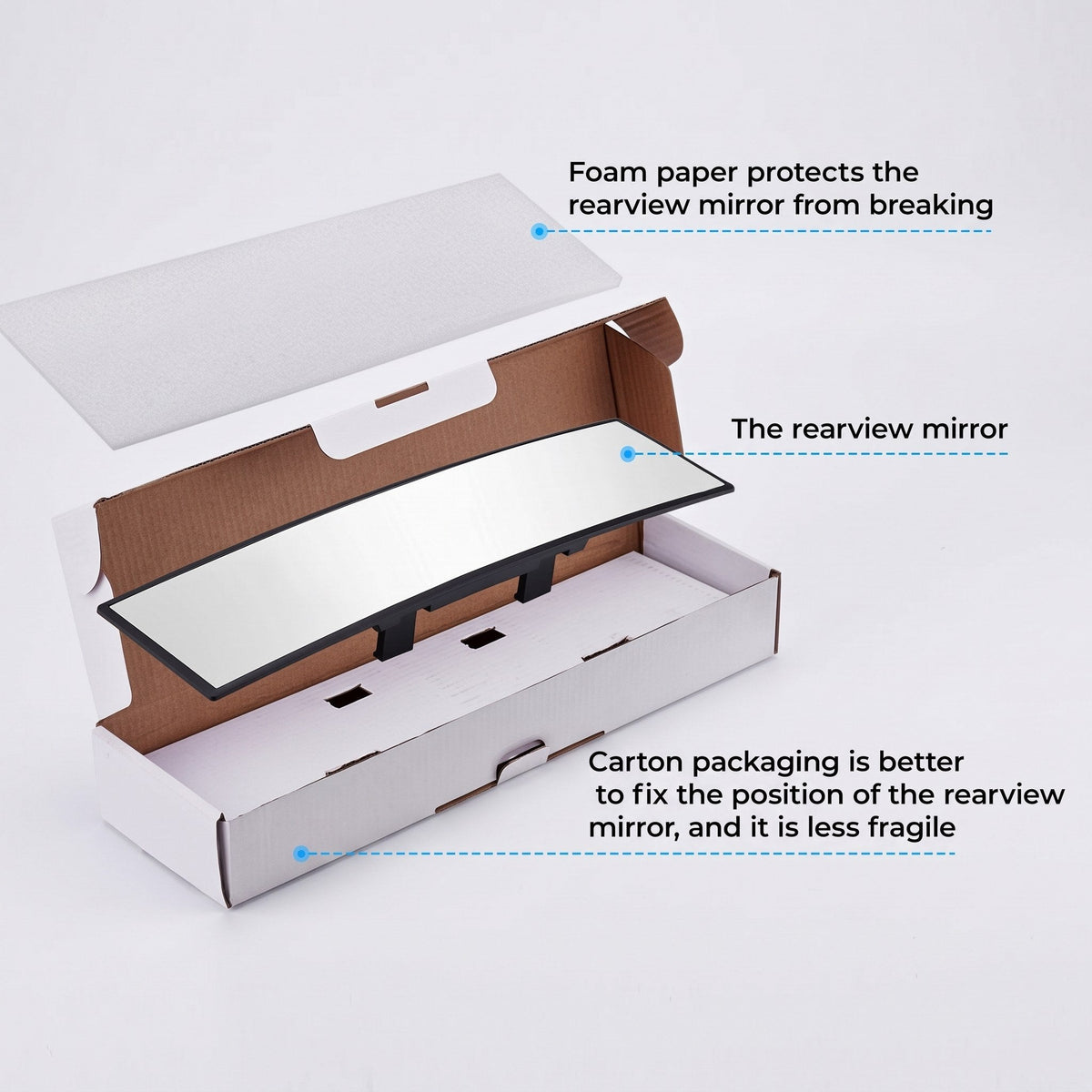 🚗 Clip-On Panoramic Rearview Mirror – Wider View, Tool-Free Installation ✨