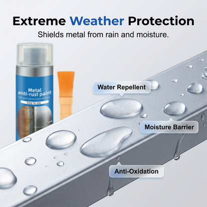 Direct-to-Rust Metal Refurbishing Paint