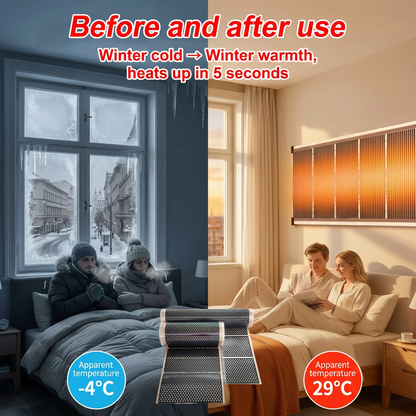 🔥3-Second Rapid Heating Honeycomb Graphene Far-Infrared Ceramic Wall Heater | Low Noise, Energy Efficient Indoor Wall Mount Space Heater -H